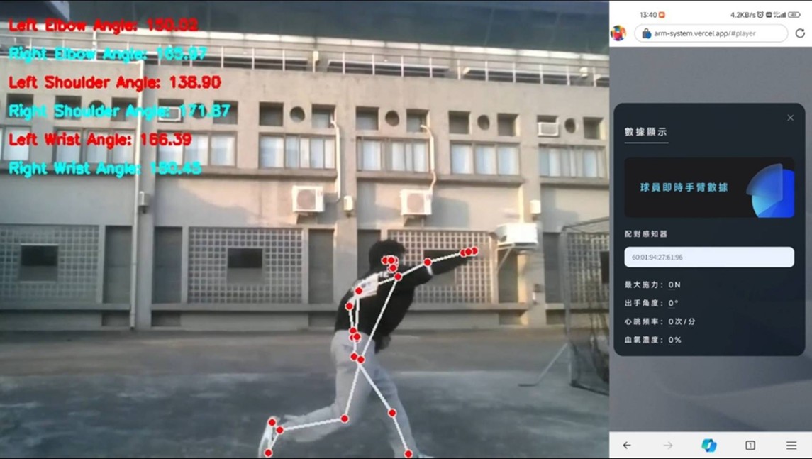 投手動作之影像與數據分析系統