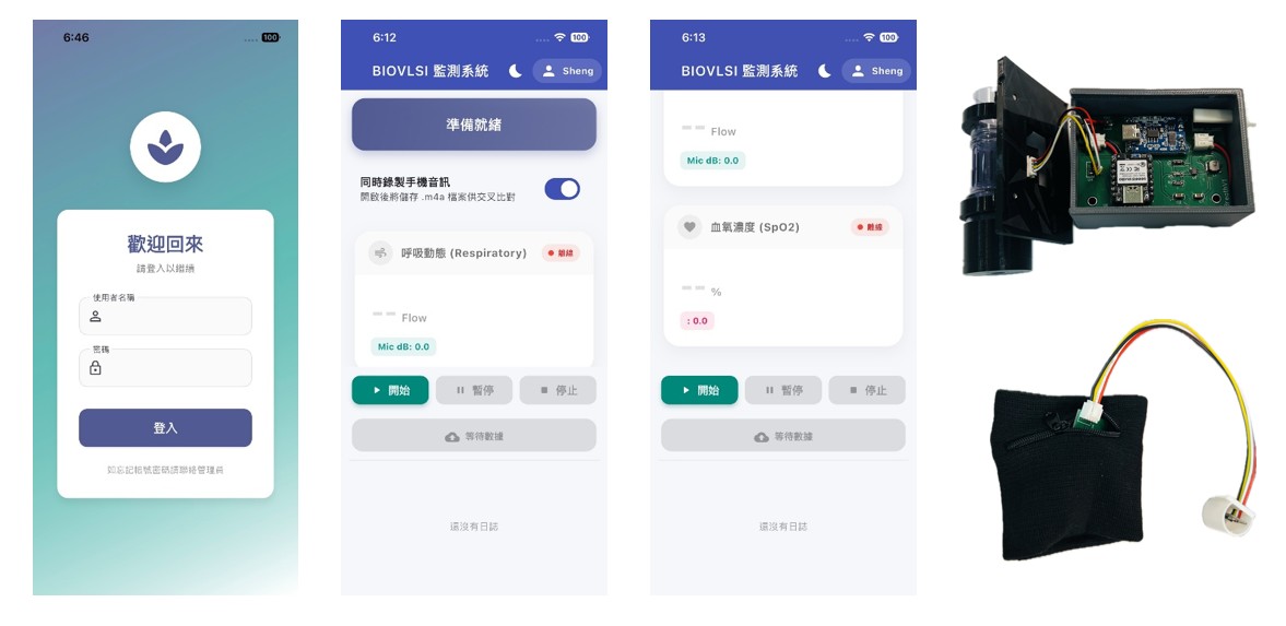 呼吸中止症遠端監控系統