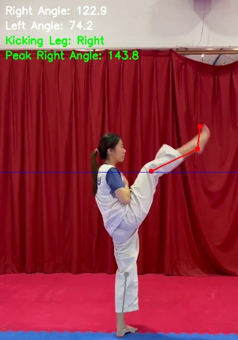 跆拳道動作智慧分析與輔助訓練系統